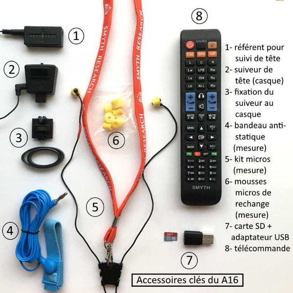 SMYTH Realiser A16 - format vertical