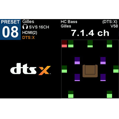 Mises à jour DTS:X & Auro-3D