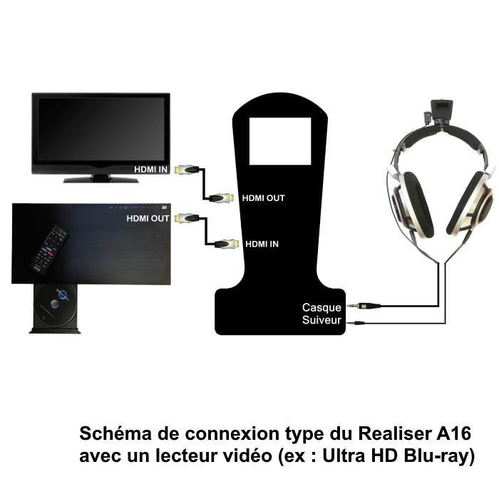 SMYTH Realiser A16 - format vertical