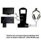 SMYTH Realiser A16 - format vertical