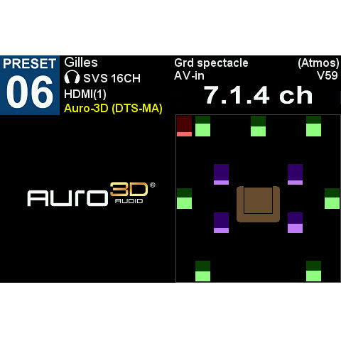 Mises à jour DTS:X & Auro-3D