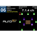Mises à jour DTS:X & Auro-3D