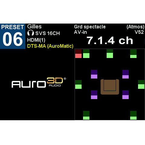 Mises à jour DTS:X & Auro-3D