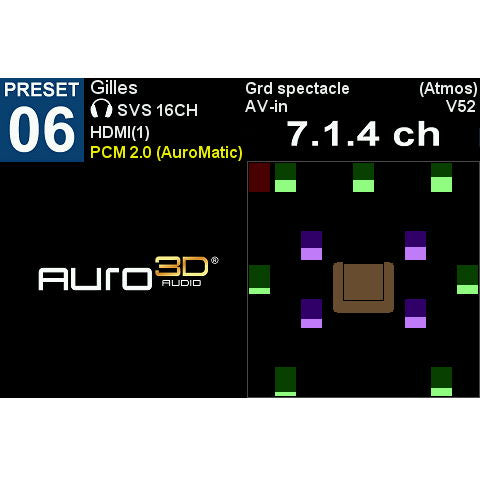 Auro-3D Update