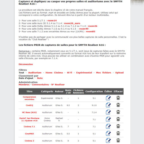 Club Realiser, accès 1 an